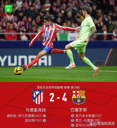 皇萨竞多队关注西乙18岁前锋 去年刚来西班牙