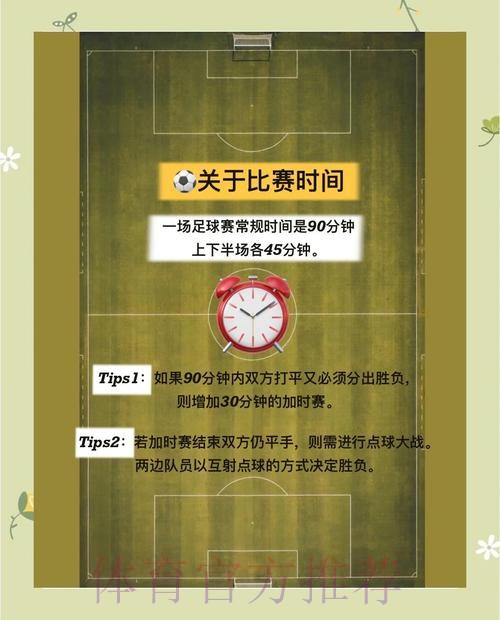 世界杯出线规则什么时候开始